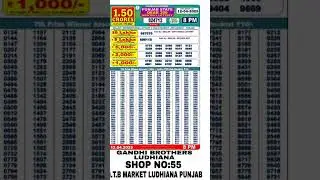 Punjab State Dear 200 Monthly 12-04-2025 08:00 PM RESULT Gandhi brothers lottery ludhiana