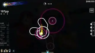 300pp on 5.9 star insane | Colors Power ni Omakasero! [FC] | osu!