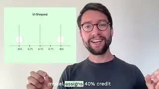Multi-touch attribution
