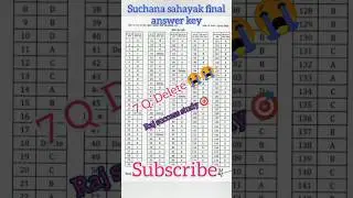 💪suchana sahayak Final answer key| IA Result 2023|🖥️ Informatic assistant| #computer #viral #result