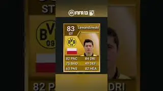Robert Lewandowski FIFA Evolution| FIFA 10 ➡️ 22