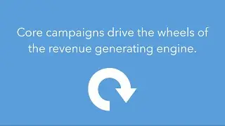 Ecommerce Email Marketing Tutorial 2022 [Beginner's Guide]