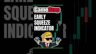 This Trading Indicator Finds Short Squeezes
