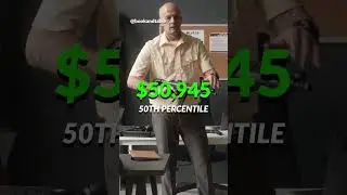 Gunsmith | $65,500 to build and modify firearms 🔫 🤠
