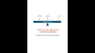 Equilibrium under Moment of Forces - GCSE - A level #equilibrium #momentofforce #physics