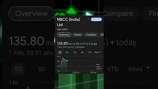 NBCC(INDIA)LTD SHARE LATEST NEWS TODAY, NBCC SHARE TARGET #ytshorts