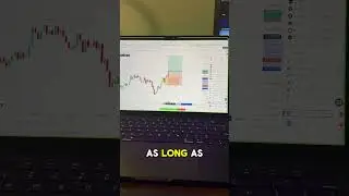 I made $1,500 using simple S&D zone trading