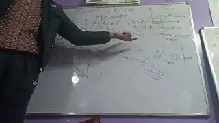 Motion in a straight line ; Lecture 1 [Part 2 ]