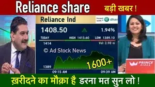 Reliance share news,Anil singhvi, Reliance industries share latest news