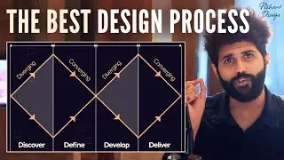 Double Diamond Design Process Secrets with Actual Use Cases at Volvo, BYJU'S, Epic!