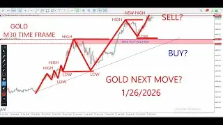 XAUUSD Daily Forecast & Deep Technical Analysis | Gold Buy or Sell Today  |  26 JANUARY 2026