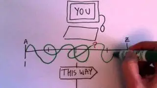 Virtual Tutor Facilitator