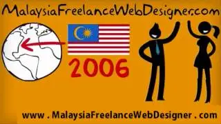Need A Professional Web Designer In Malaysia? Click Here!