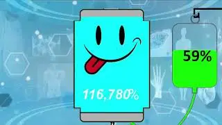 low battery overcharging Animation | battery in hospital