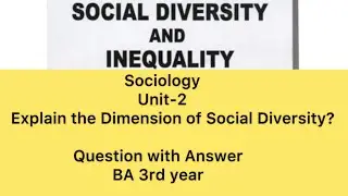Explain the Dimension of Social Diversity? Samajik Bibidhata ka Aayamharu || BA 3rd year Sociology