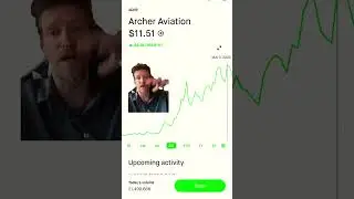ACHR Archer Aviation Stock. Time to buy??