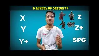 Type of security in India | Gk #shorts  video