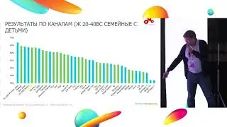 Михаил Суханов, OMD Media Direction. Бизнес-Конференция сейлз-хауса Эверест 2018