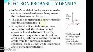 Electron Probability Density | Module 5- Hydrogen Atom | Part 6
