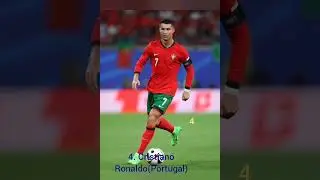 10 Greatest Footballers of all Time!  Source: IFFHS #football #messi #ronaldo #ronaldinho #shorts
