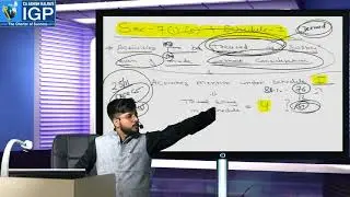 Success Story of CA Vivek Gaba Sir ! How to Complete CA at the age of 20 Year !!