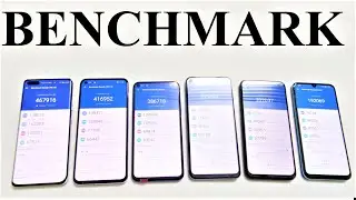 BENCHMARK BATTLE - Kirin 990 vs Kirin 985 vs Kirin 980 vs Kirin 820 vs Kirin 810 vs Kirin 710