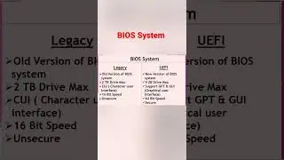 Difference Between Legacy And UEFI BIOS System #bios #legacy #uefi #shorts #short #computer