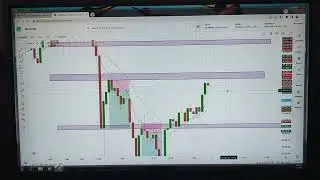 Stock market.. options trading basics explained for beginners My strategy can't be rong...