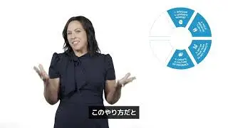 【プログラム紹介動画】チームリーダーのための６つの実践プラクティス