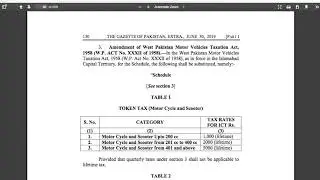 Introduction to Finance Act 2019 #FBR #Pakistan Part 1|Tax Dosti Reporting| 14 06 2019