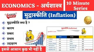 Inflation (मुद्रास्फीति) Explained | Types, Causes & Effects | SSC CGL, CHSL, CPO, MTS, UPSC, PCS