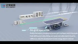 ECE Integrated Solar Charging Station