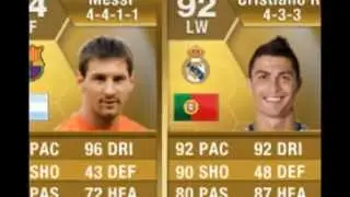 Fifa Coin Generator