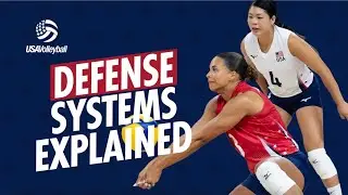 Defensive Systems and Scouting: Communicating the Defensive Game Plan with Nate Ngo