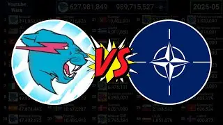 MrBeast vs All NATO Countries - Sub Count vs Population (2012-2025)