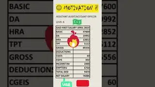 Assistant Audit Officer Salary Slip SSC CGL CAG AAO In hand Salary Assistant Account Officer Level 8