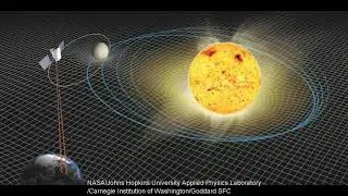 The Sun is Losing Mass!!