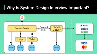Why Is System Design Interview Important?