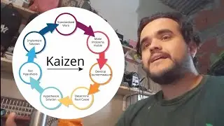 Vlog N°29: ...y si se trata de quien te CONVERTÍS.