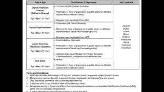 NADRA Junior Executive Jobs | Data Entry Operator Vacancies