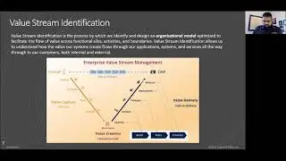 Value Stream Fundamentals