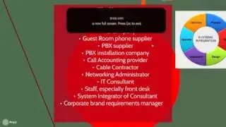 Outlining Your Hotel Phone System Installation