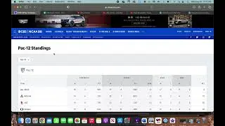 2023 NCAA Tournament/Conference Futures AUDIT. College Hoops refresher