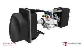 V-Series Contura Rotary Switch &copy;