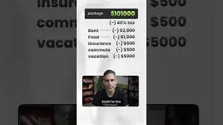 1.6 CRORE ka PACKAGE?! Reality KYA hain?! | Warikoo Careers #shorts