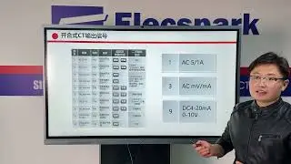 A three-minute introduction to open-type current transformers (3)