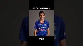 Top 5 Expensive players in ipl Auction .
