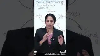 # Day-9  Difficult Words in Translation for Karnataka Judiciary l Aparna Bhat l #abhijnalawseries
