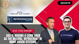 CO2 Fundamentals with Trevor Matthews-