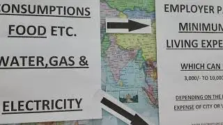 Reviving Indian Economy from COVID19 lockdown.